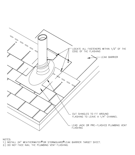 flash Flashing of pipe