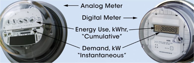 Cool Roofs - How to Read Your Electric Meter