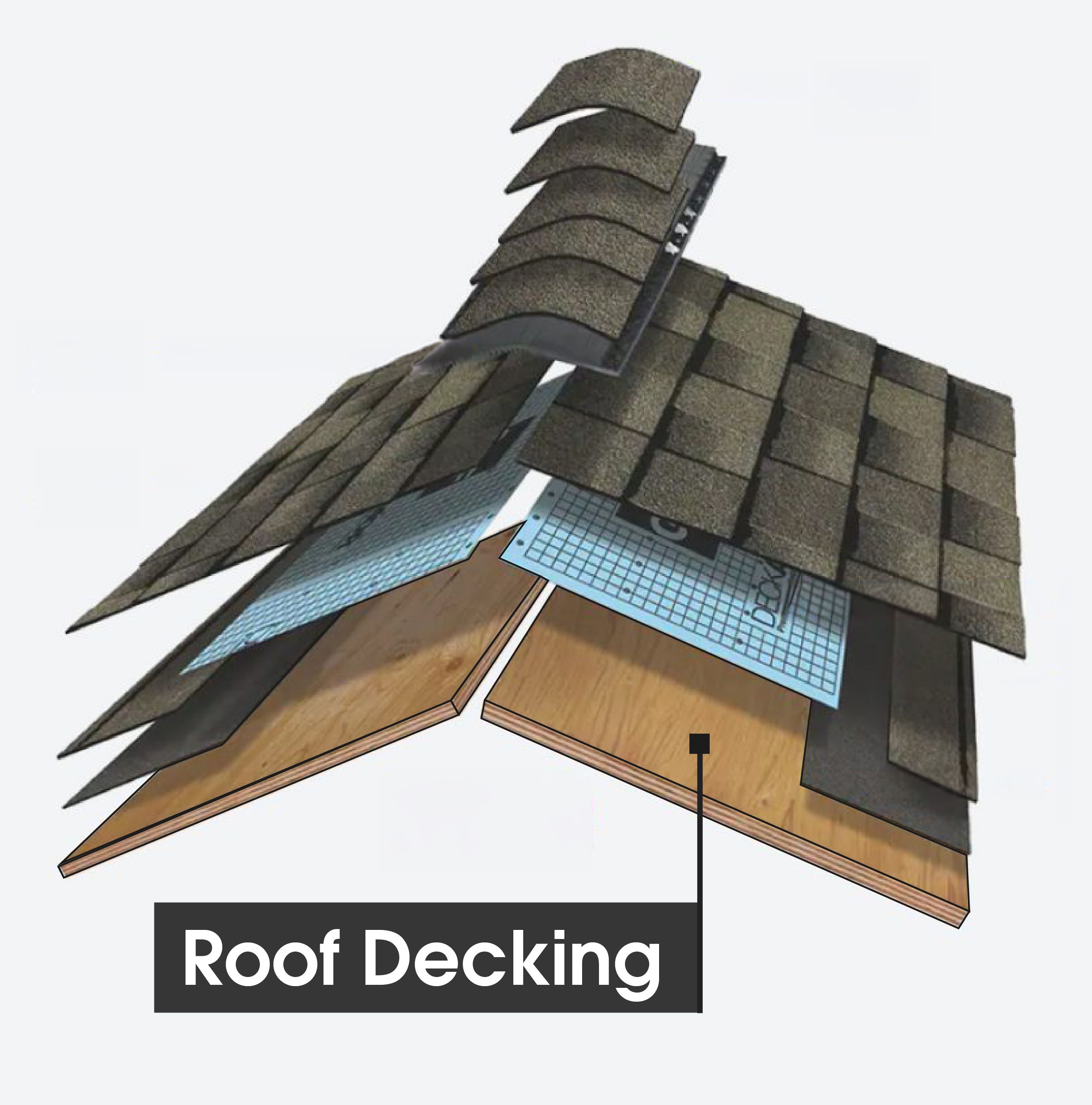 e735546f-958f-4c6b-b267-75c4e3b28043 Layers of a residential roof, with an arrow showing the wooden roof decking layer underneath the underlayment, strip strip and shingles.