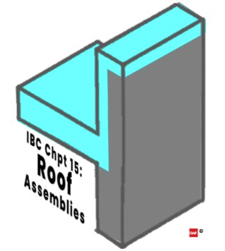 IBC Chapter 15: Roof Assembly applicable area highlighted in blue
