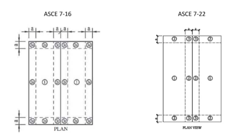 ASCE 7-16 vs ASCE 7-22