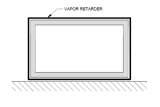 vapor retarder
