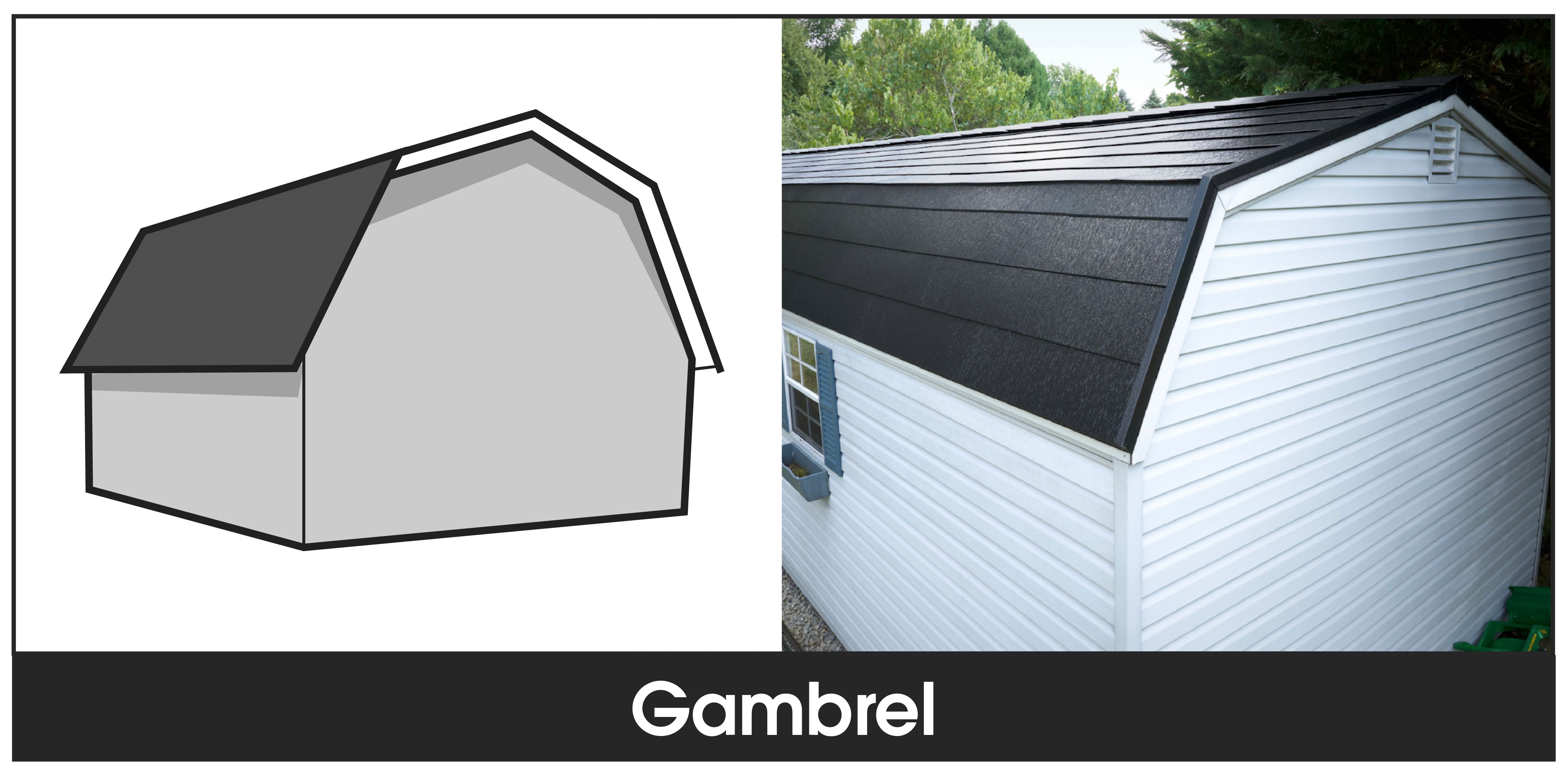 2616c3ad-04aa-4f68-8256-07947ac6e3f8 A side by side diagram of a gambrel roof type with an example house with a gambrel roof.